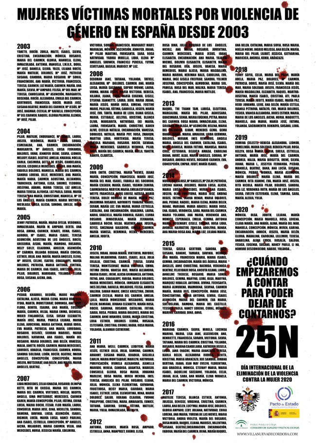 Cartel 25N